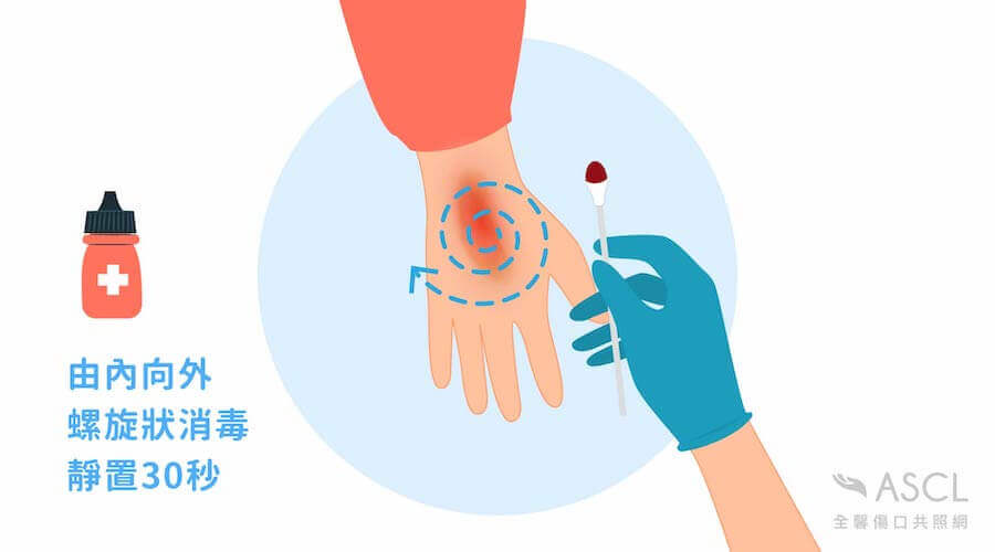消毒傷口