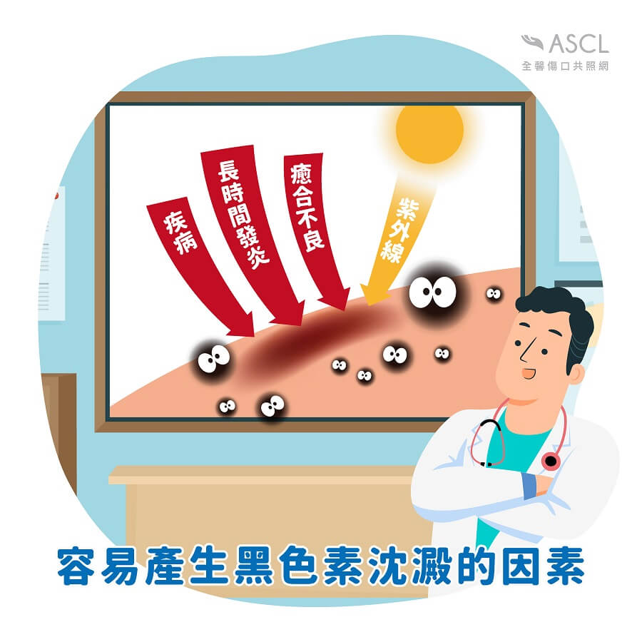 色差疤痕產生原因