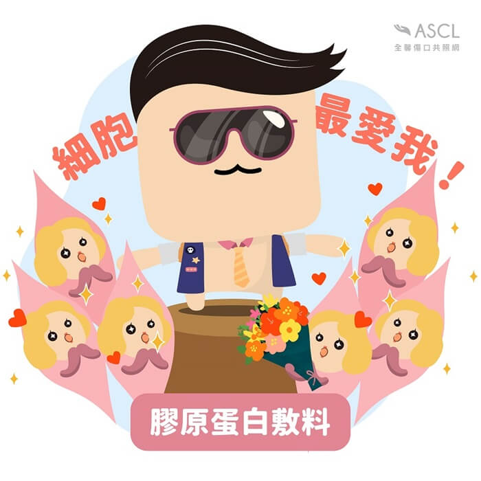 膠原蛋白敷料卡通圖