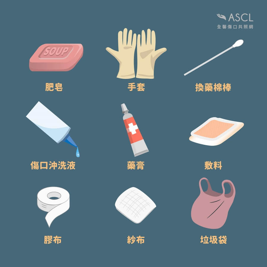 擦傷換藥準備用物