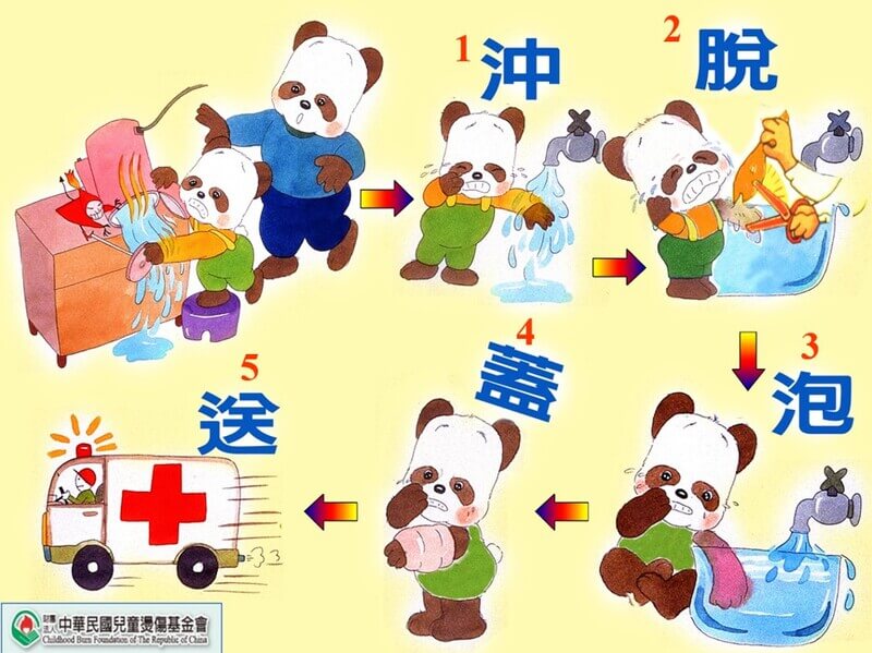 沖脫泡蓋送