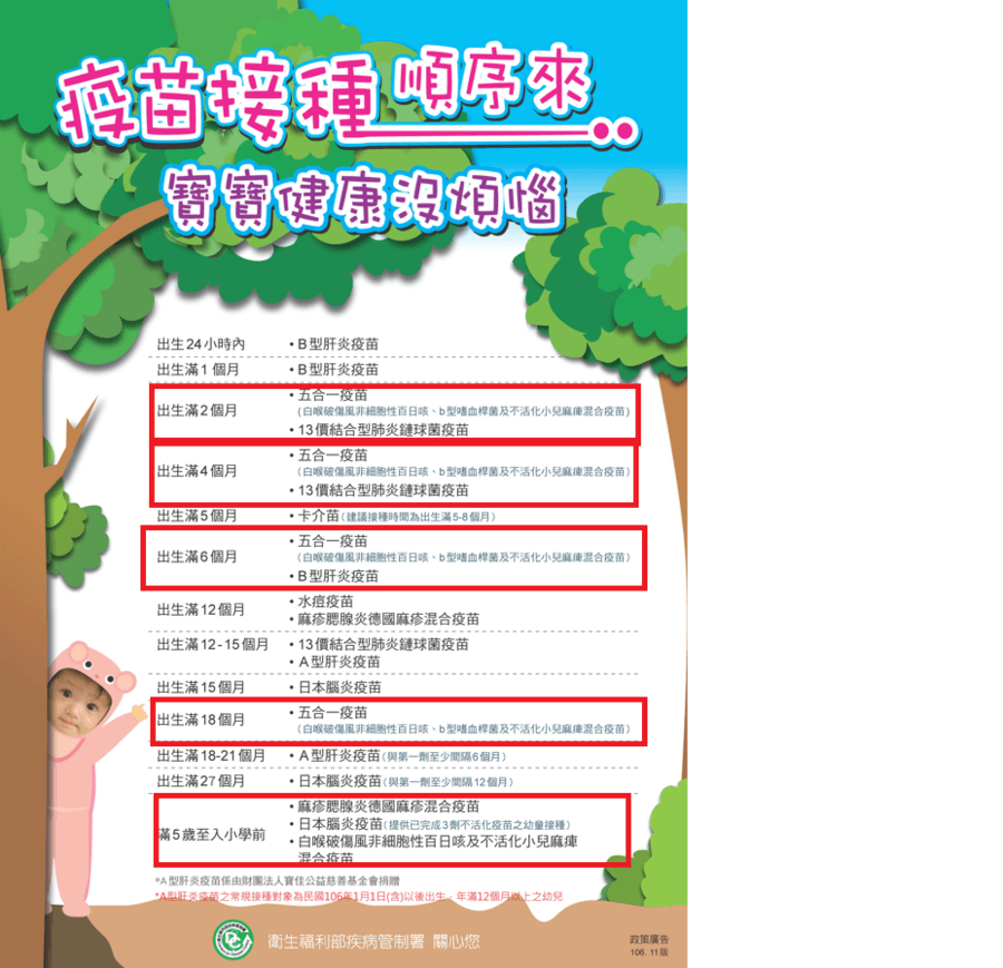 寶寶疫苗接種